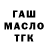 ТГК THC oil Anastasiia Tymoshenko